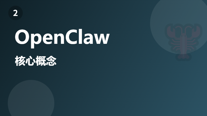 OpenClaw 核心概念：Gateway、Agent、Channel 一次讲清