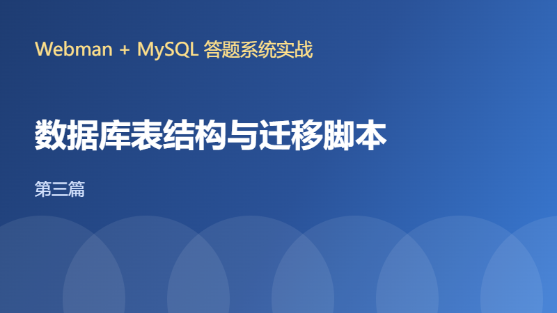 【Webman+MySQL答题系统三】数据库表结构与初始化脚本